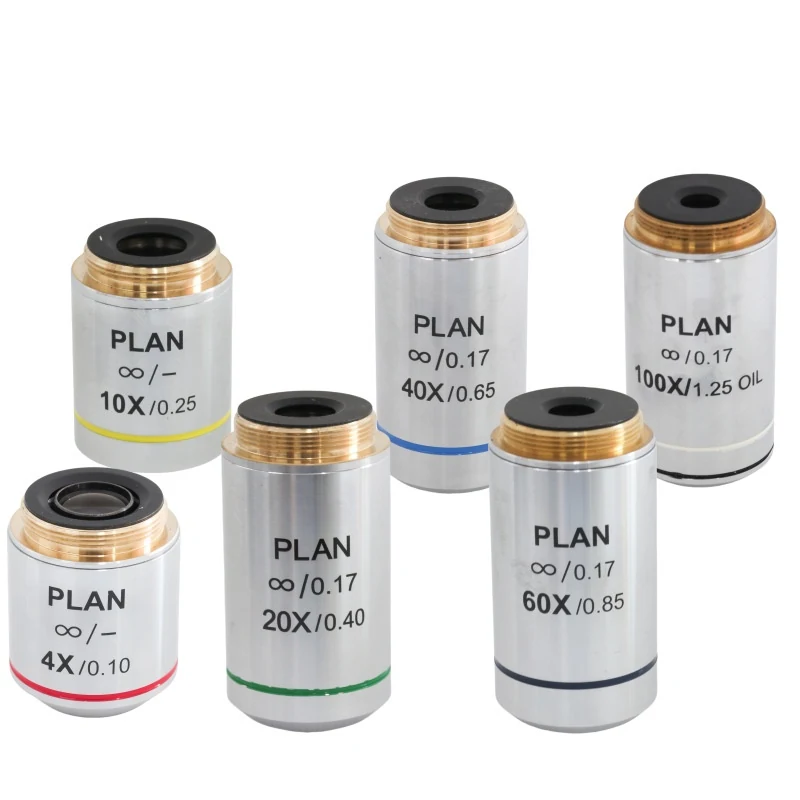 195 Plan Infinity Achromatic Objectives for Olympus Microscopes