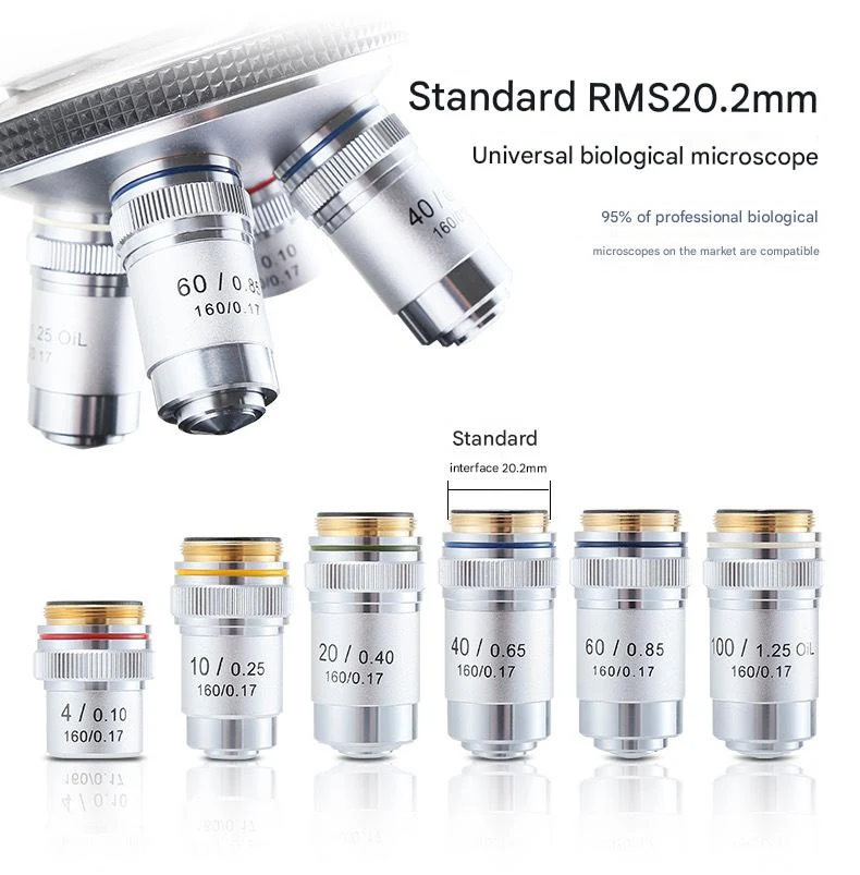 195EA 4X 10X 20X 40X 60X 100X Achromatic Microscope Objective